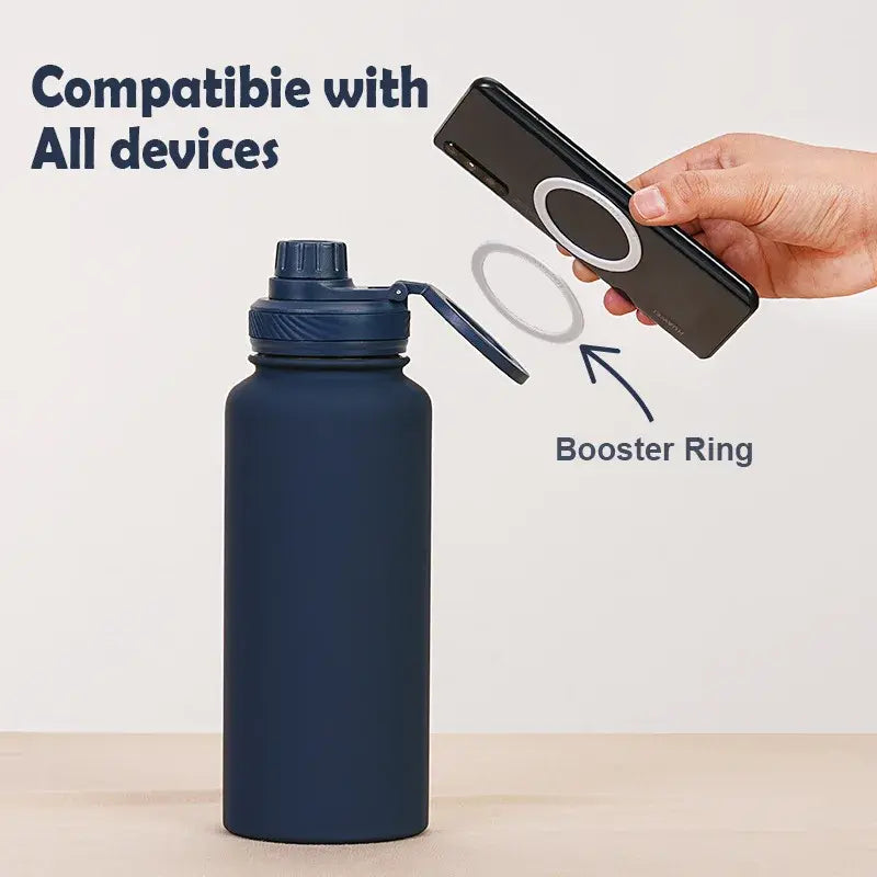 Insulated Water Bottle With Phone Holder